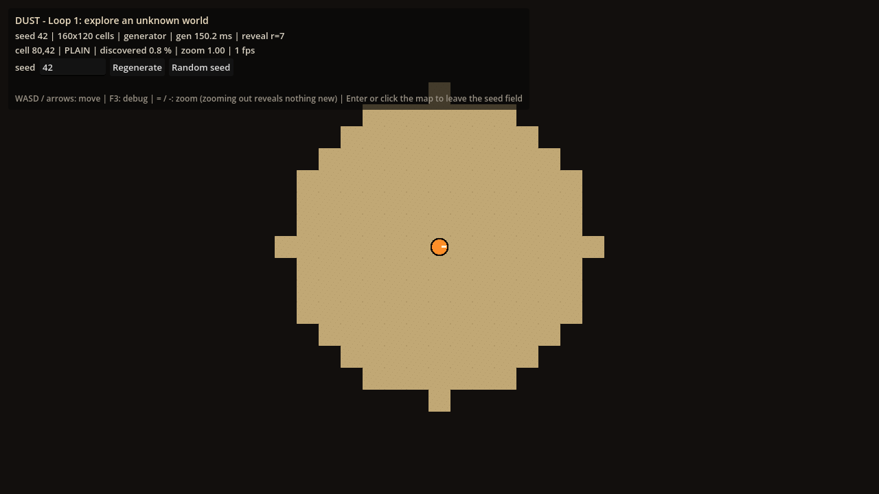 Screenshot: a small orange disc in the middle of a lit circle of sand-coloured plain, surrounded by darkness; a debug panel top-left shows seed 42, 160x120 cells, discovered 0.8 %